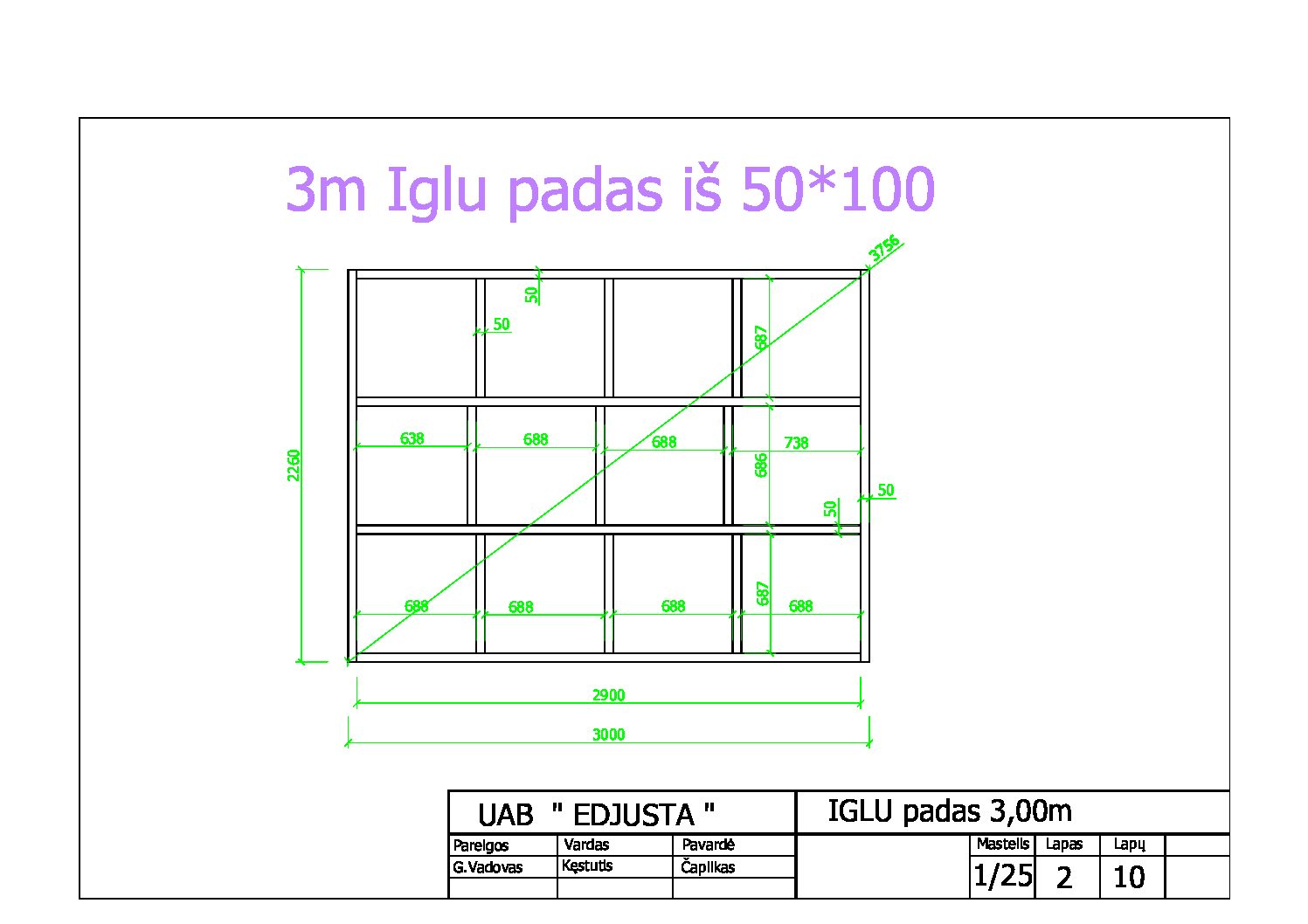 IGLU 3.0m